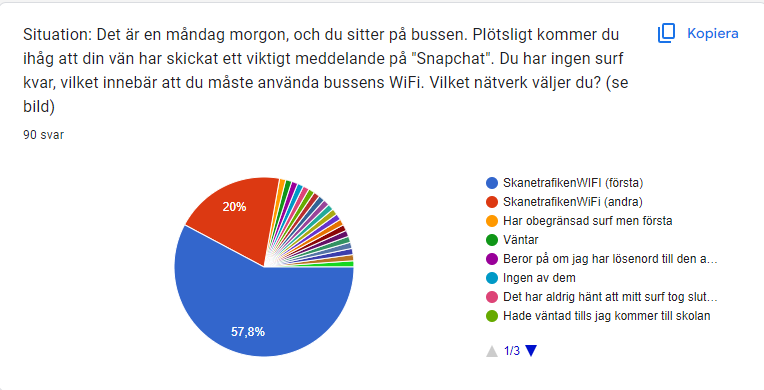 Formulär Bild